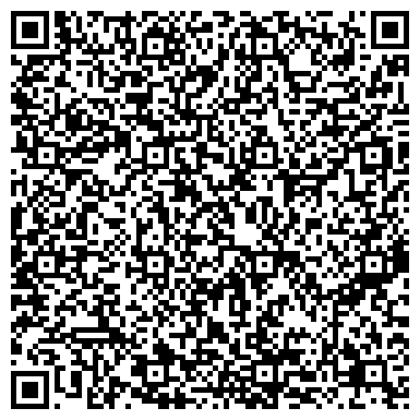 QR-код с контактной информацией организации ИП Меховая компания" LuluFurs"