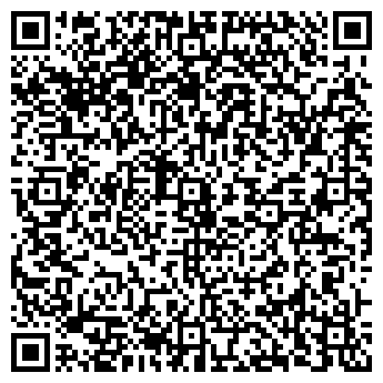 QR-код с контактной информацией организации ЮНИКРЕДИТ БАНК