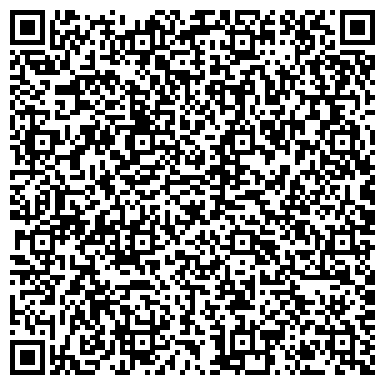QR-код с контактной информацией организации ЗАО Группа компаний «Немецкие окна»