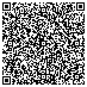 QR-код с контактной информацией организации ип КрошкиНожки