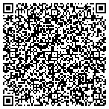 QR-код с контактной информацией организации ИП Ритуальные товары