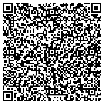 QR-код с контактной информацией организации ООО «ПремиумГрупп»
