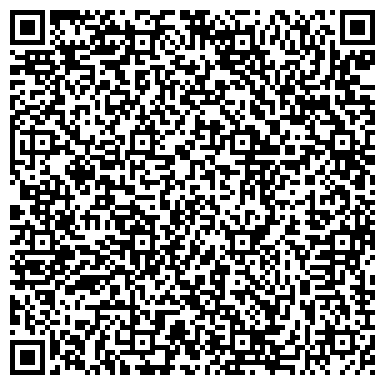 QR-код с контактной информацией организации ООО НПП "Айсберг групп" (Акваопт)