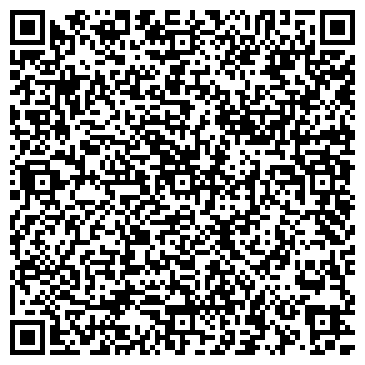 QR-код с контактной информацией организации ИП Зоомагазин - Зоотовары