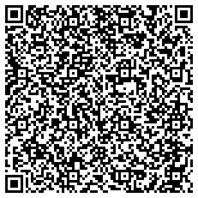 QR-код с контактной информацией организации LTD Бюро устных переводов «СИНХРОНИСТ»