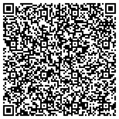 QR-код с контактной информацией организации ООО Гипермаркет недвижимости "Метражи"
