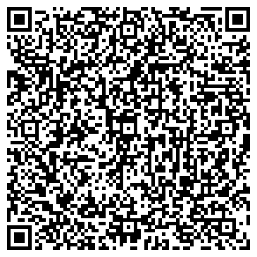 QR-код с контактной информацией организации ИП Проф Электро Ремонт