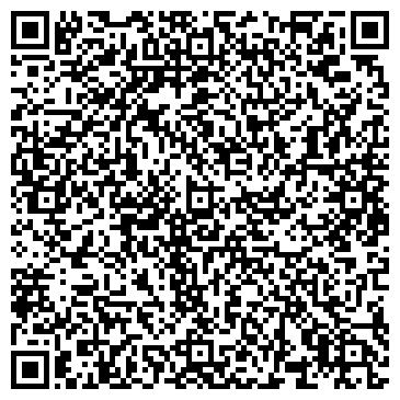 QR-код с контактной информацией организации ООО Консалтинговая группа «РАДА-ПРОФФ»