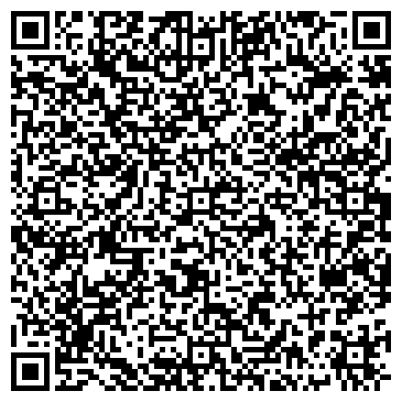 QR-код с контактной информацией организации ИП "СантехникС"