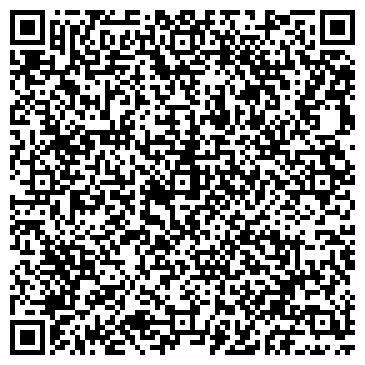 QR-код с контактной информацией организации ИП Мебелин НН