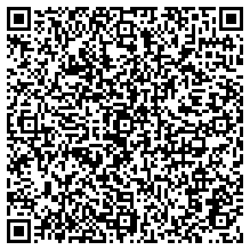 QR-код с контактной информацией организации ИП Садовый дворик