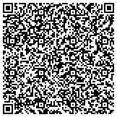 QR-код с контактной информацией организации ЛИК МОСКОВСКАЯ ОБЛАСТНАЯ АКАДЕМИЯ РАЗВИТИЯ БЫТОВЫХ УСЛУГ И РЕМЕСЛЕННИЧЕСТВА