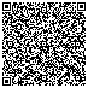 QR-код с контактной информацией организации ип ИП Милютин