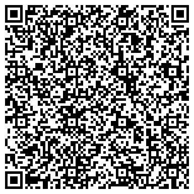QR-код с контактной информацией организации ИП Детский сад " Матрешка "