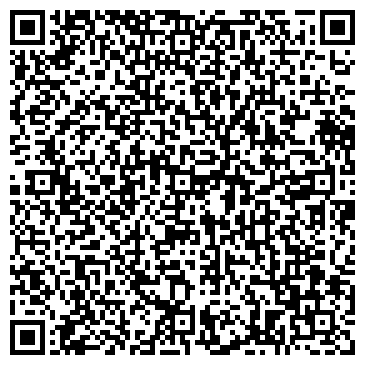 QR-код с контактной информацией организации ООО Технометпром