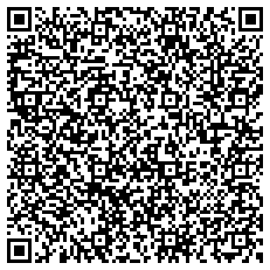 QR-код с контактной информацией организации ЗАО Аваков Тарасов и партнеры
