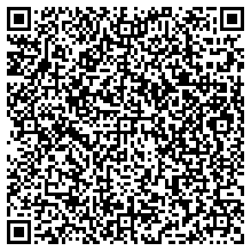 QR-код с контактной информацией организации ИП Продажа и ремонт насосного оборудования в г.Фурманов