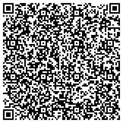 QR-код с контактной информацией организации АНО Центр инновационного технического творчества "ТЕХНОШКОЛА"