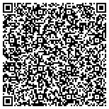 QR-код с контактной информацией организации ООО Праздничное агентство "Планета Детства"