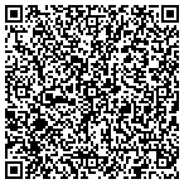 QR-код с контактной информацией организации ИП Мебельмалл-НН