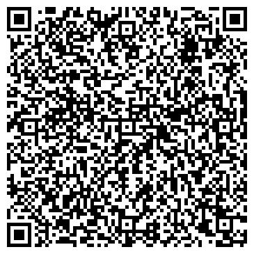 QR-код с контактной информацией организации ИП фирма SoftKey