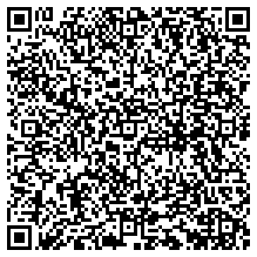 QR-код с контактной информацией организации ООО НК "Энергосбережение"