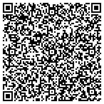 QR-код с контактной информацией организации ООО "ЗЕВСРИЧ Недвижимость"