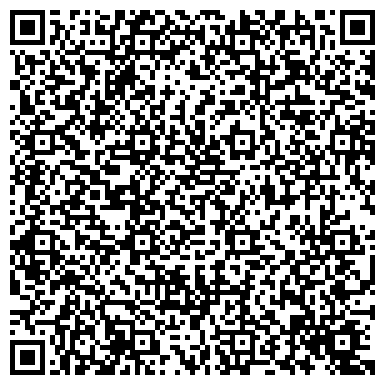 QR-код с контактной информацией организации ИП Ремонт бензо и электро инструмента