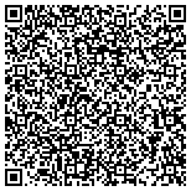 QR-код с контактной информацией организации ИП Школа раннего развития УНИКУМ