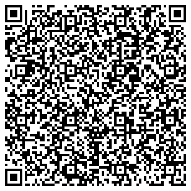 QR-код с контактной информацией организации ИП Мебель от фабрики "Седьмая Карета"