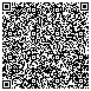 QR-код с контактной информацией организации ИП ЗЕЛЁНЫЙ Шиномонтаж у Радежа