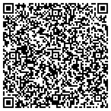 QR-код с контактной информацией организации ООО Альба парогенераторы