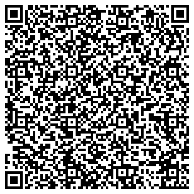 QR-код с контактной информацией организации Туристическая компания Тур Этно