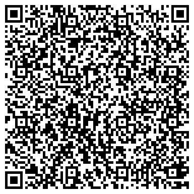 QR-код с контактной информацией организации ИП Cантехсервис "Италия"