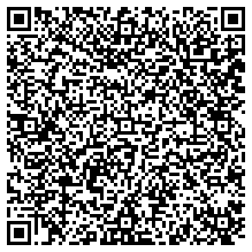 QR-код с контактной информацией организации ИП Зоомагазин Кормушкин
