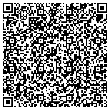 QR-код с контактной информацией организации ип Замена замков в Раменском