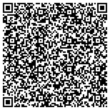 QR-код с контактной информацией организации ИП Сеть Магазинов "ГазОскол"