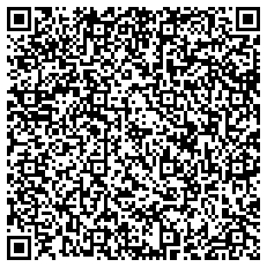 QR-код с контактной информацией организации ЗАО НПГ Гранит-Саламандра