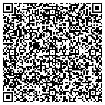 QR-код с контактной информацией организации Кафе "Коперник"