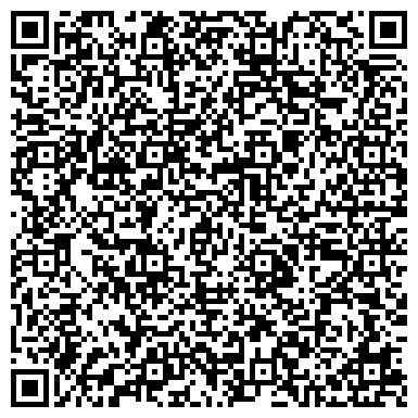 QR-код с контактной информацией организации ООО Ландшафтное бюро Юлии Медведевой