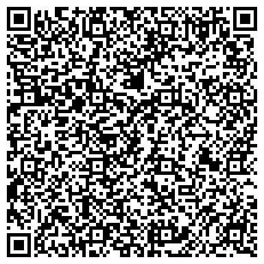QR-код с контактной информацией организации Приморский филиал ФГБУ «ВНИИКР»