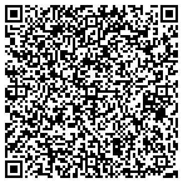 QR-код с контактной информацией организации ООО Мебельная фабрика «Форт»