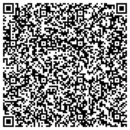 QR-код с контактной информацией организации Международный институт экономики и права (г. Москва), филиал в г.Перми