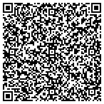 QR-код с контактной информацией организации ООО ПКФ "РЕГИОН"