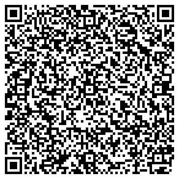 QR-код с контактной информацией организации ИП Эзотерия