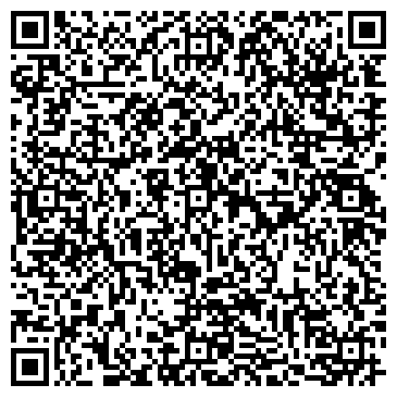 QR-код с контактной информацией организации Авточехлы "Ягуар"