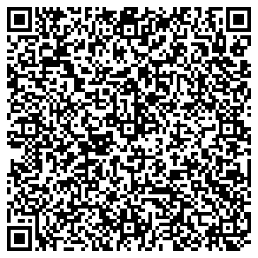 QR-код с контактной информацией организации ИП Папыкин АА