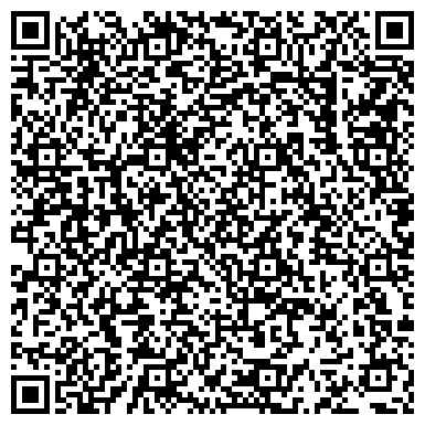 QR-код с контактной информацией организации ООО Антикварная лавка монет