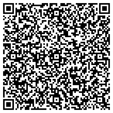 QR-код с контактной информацией организации ИП ИП Авдей С. П.