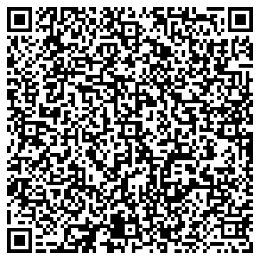 QR-код с контактной информацией организации ООО ТермоГарантСервис